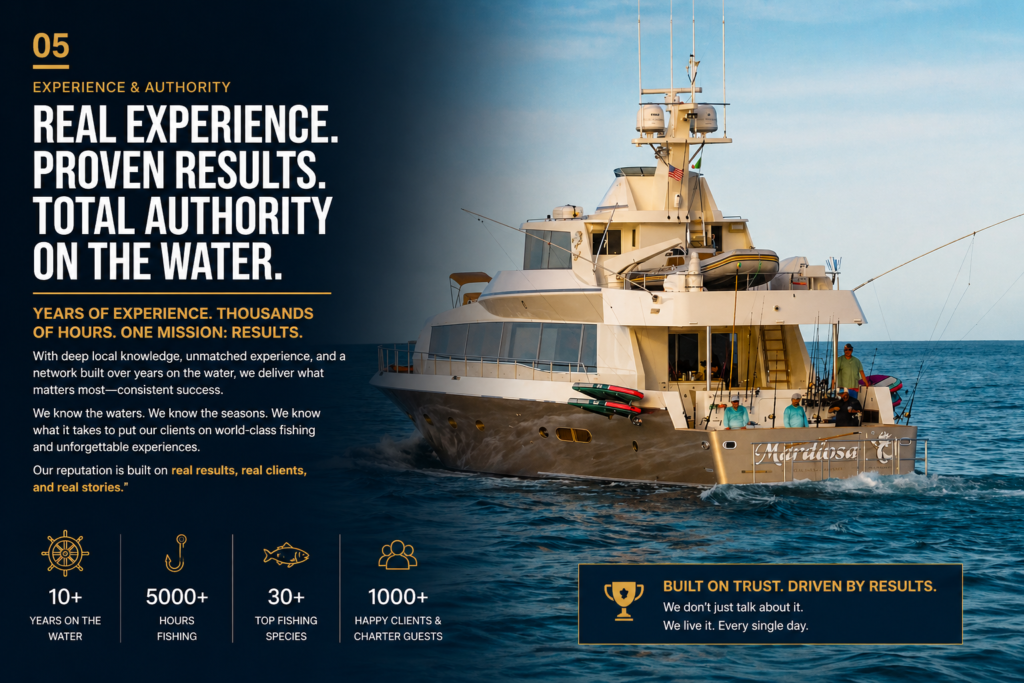 Luxury Sportfishing in Cabo