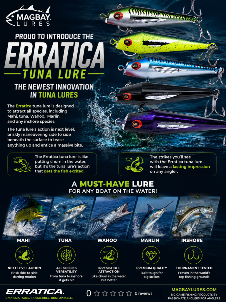 Magbay Lures Erratica