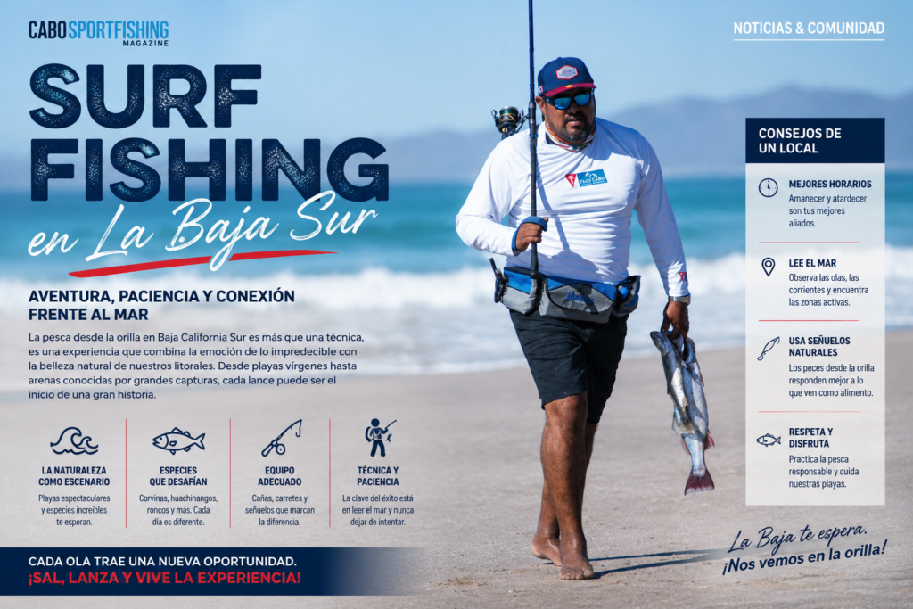 Surf fishing in La Baja