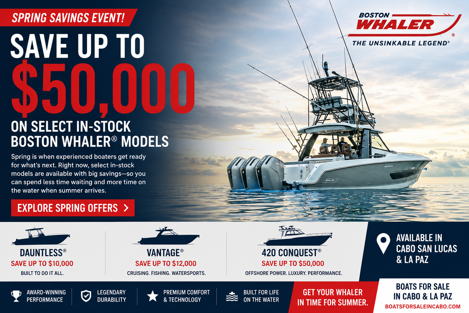 Boston Whaler BCS